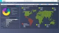 Interactive dashboards provide global performance visibility