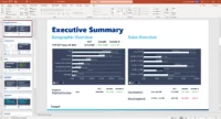 An example of live Board charts embedded in PowerPoint
